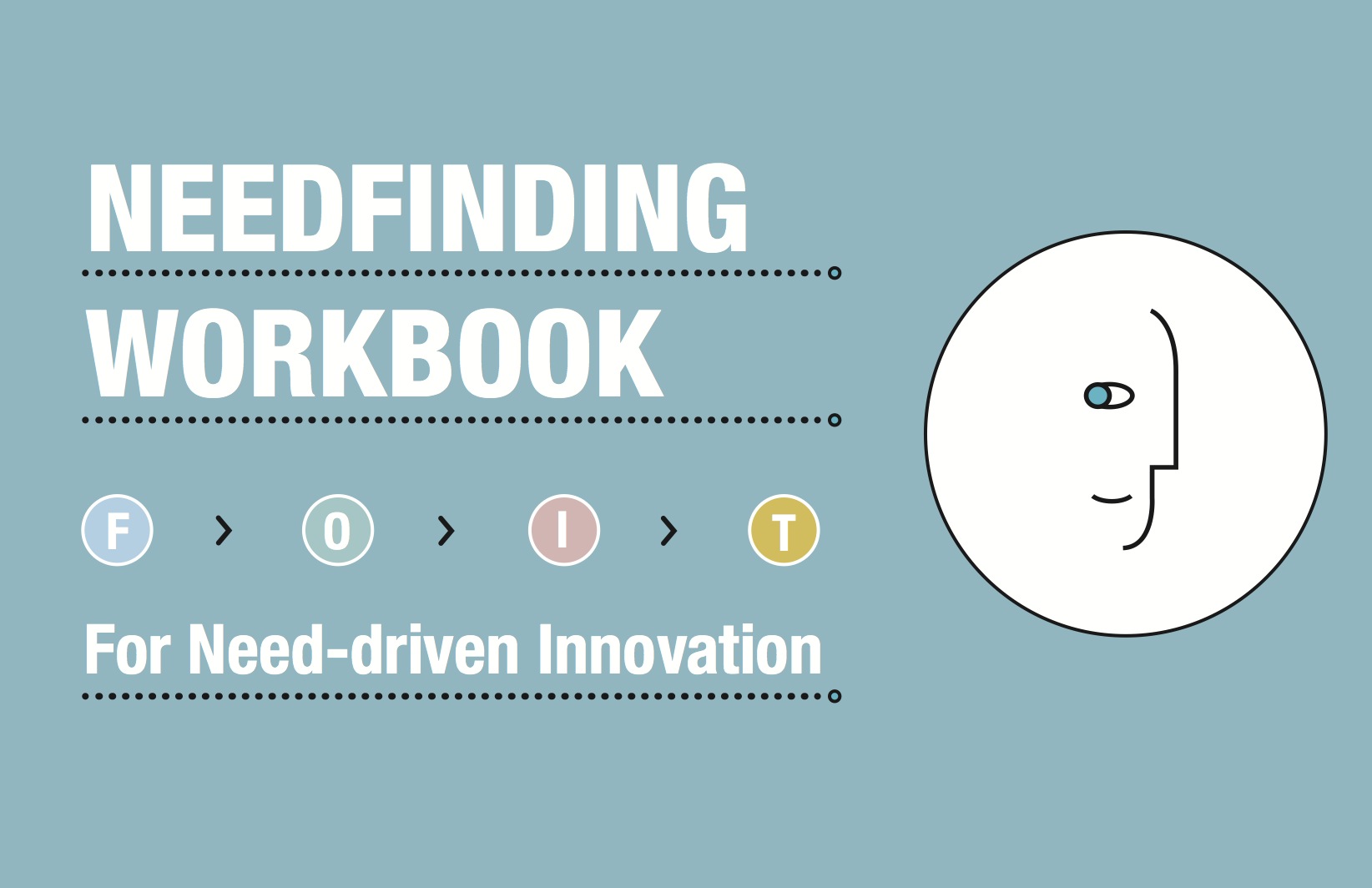 Needfinding workbook